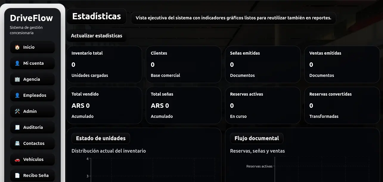 Interfaz editada de DriveFlow 3