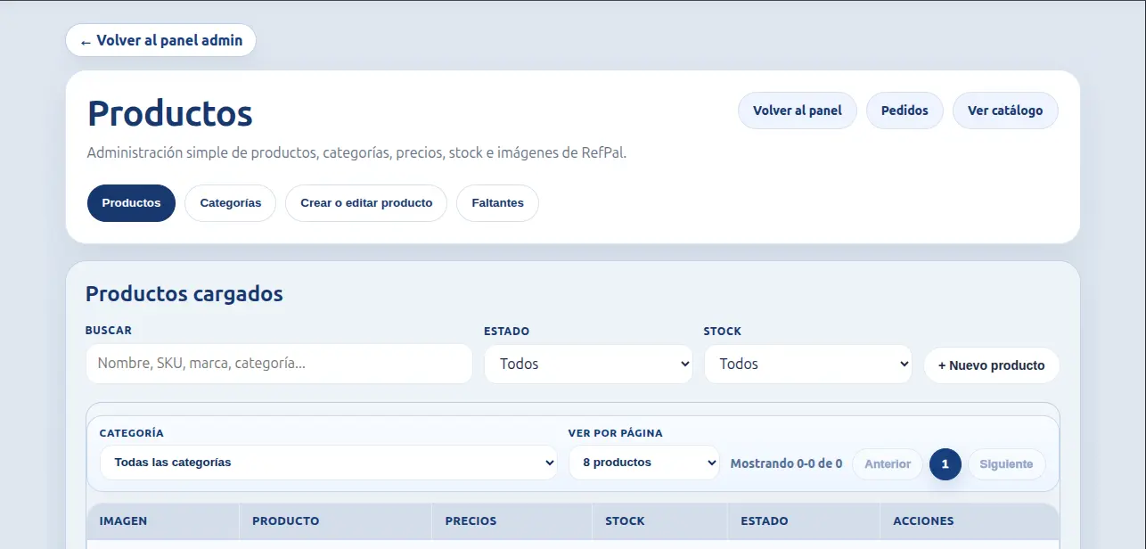 Interfaz editada de TiendaFlow 2